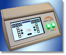 Body Light Unit